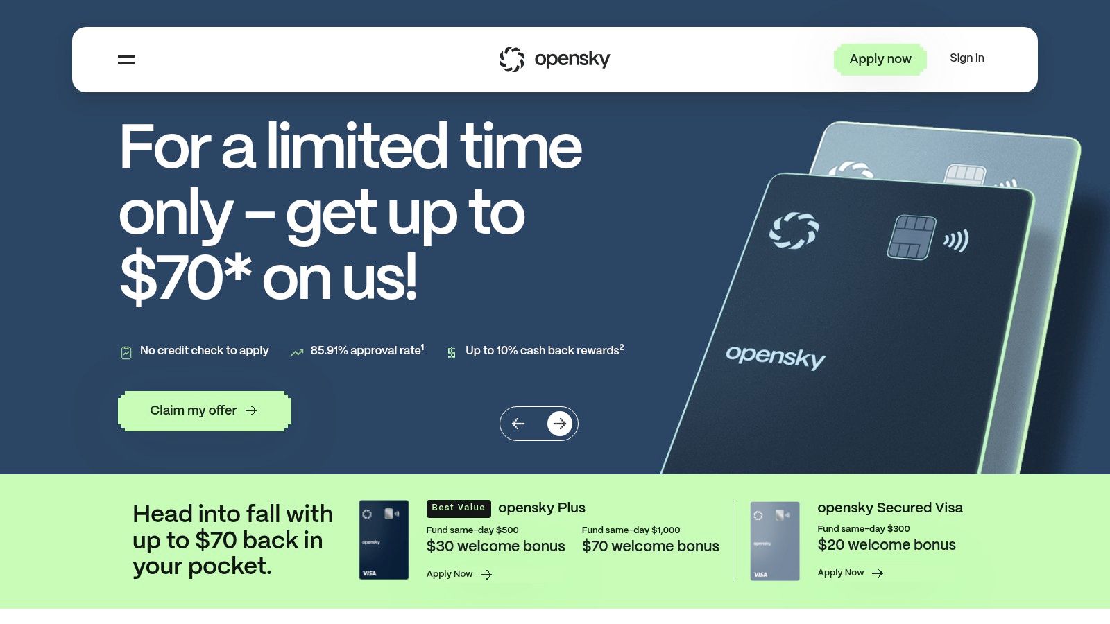 OpenSky Plus Secured Visa